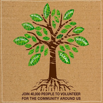 Mitzvah Day is Going Greener for 2019